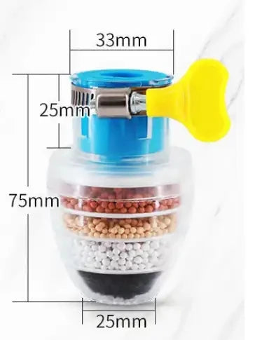 Filtre de Robinet Amélioré